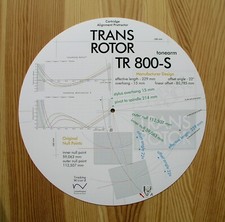 Transrotor TR-800S Cartuccia