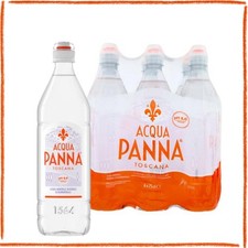 Acqua Panna Acqua Minerale