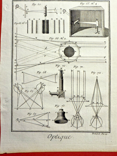 Stampe antiche enciclopedia - -,