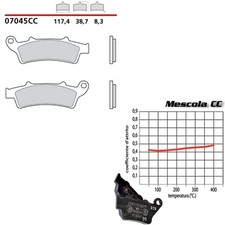 PASTIGLIE FRENO ANTERIORI