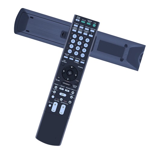Nuovo telecomando per - , sistema