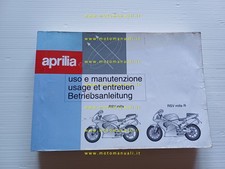 Aprilia RSV Mille - Mille R