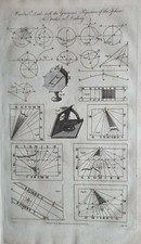 Sfera Di Proiezione Gnomonica