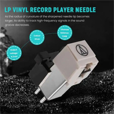 Cartuccia magnetica giradischi