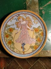 Piatto da Collezione UNICEF -