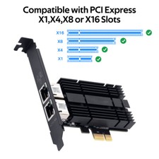 Scheda di rete PCIe X1 2.5G