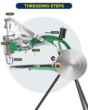 Macchina riparazione scarpe fare cucito manuale fai da te cotone/pelle/nylon ago