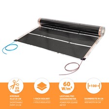 Electric underfloor heating - underfloor,
