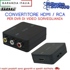 Convertitore Di Segnale da