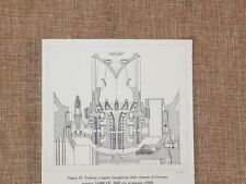 Centrali idroelettriche nel 1934 Turbina a vapore Ljungstom Centrale di Livorno