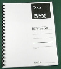 Icom IC-R8500 Manuale di