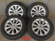 KIT CERCHI LEGA VW TIGUAN 2017