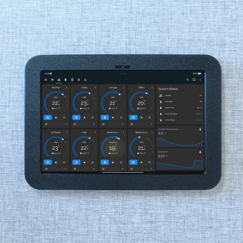 Supporto parete per tablet - da,