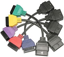 ADATTATORI PER DIAGNOSI