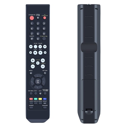 Gouyesho telecomando - gouyesho, di