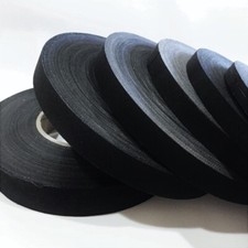 AVETCO Top Line Reinforcement