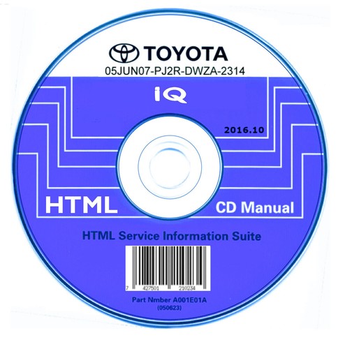 Toyota manuale - iq, (2008-2015)