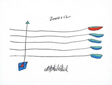 Cucchiai e mestolo originali