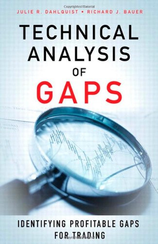 Technical analysis gaps - of,