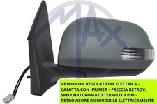 SPECCHIO SPECCHIETTO