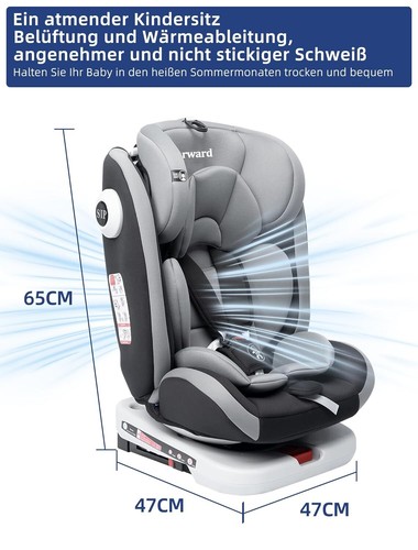 Seggiolino auto 360 - °, con