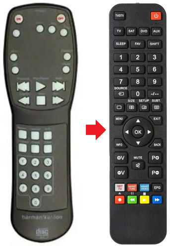 Telecomando adatto per harman - telecomando,
