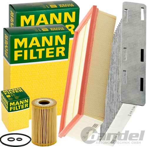Mann kit diagnosi - mann,