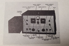 HAMMARLUND MODEL SP-400-X RICEVITORE RADIO 5 BANDE FOTOFATTO