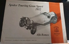 POCHER ALFA ROMEO SPIDER