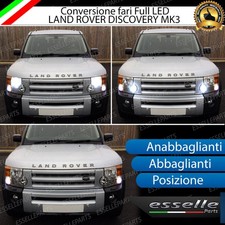 CONVERSIONE FARI FULL LED LAND