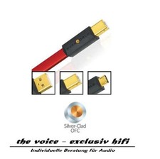 Wire World Starlight8 Cavo