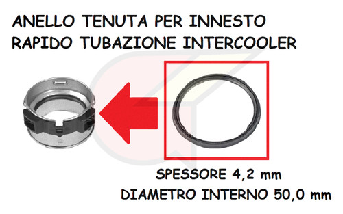 Guarnizione anello tenuta tubo - anello,