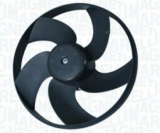 ELETTROVENTOLA RADIATORE