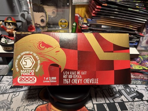 Matco tools scala - matco, hot