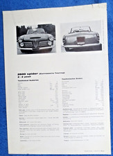 Alfa Romeo 2600 Spider 