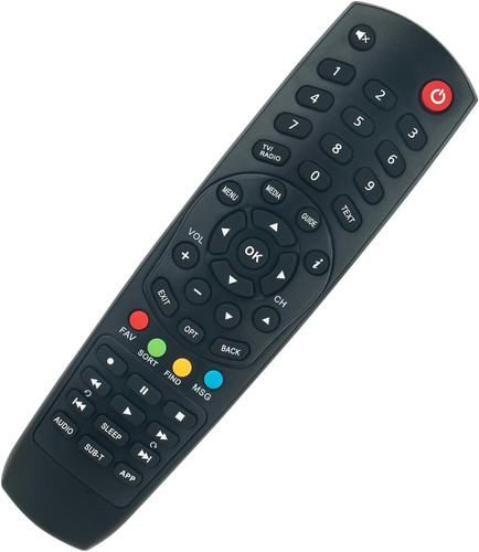 Telecomando ricambio fit - telecomando,