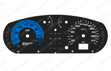 Misuratori schede quadrante