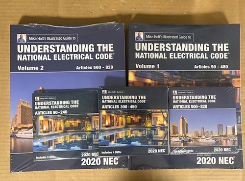 Mike holt 2020 - 2020, understanding