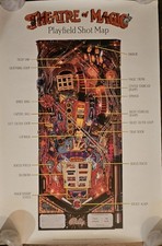 POSTER FLIPPER ORIGINALE BALLY