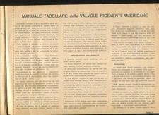 Manuale tabellare valvole - tabellare,