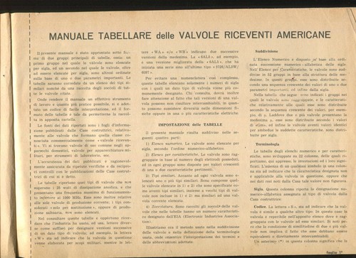 Manuale tabellare valvole - manuale,