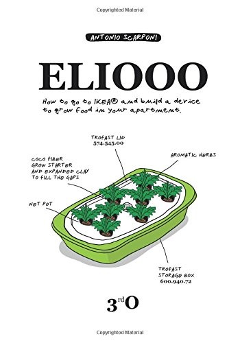 Eliooo how to ikea and - to,