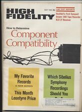 High Fidelity Music Magazine