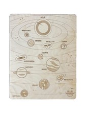 Sistema Solare puzzle