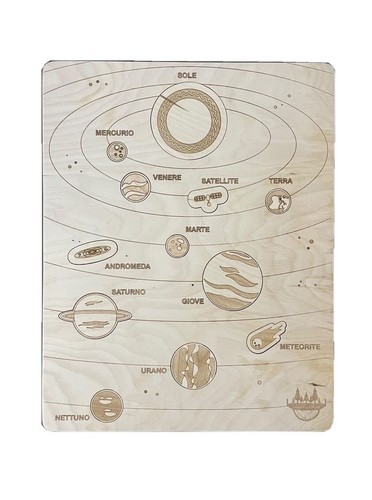 Sistema solare puzzle - solare,