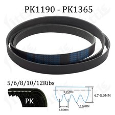 Cinghia Vega PK 1190-1365