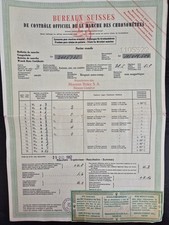 Certificato ROLEX Vintage