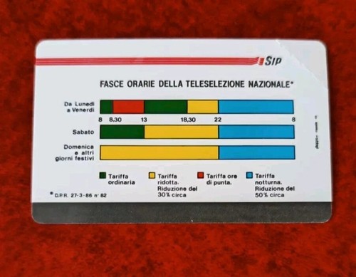 Schede telefoniche fascia - schede,