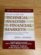 Technical Analysis of the