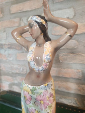 Ceramica SICAT Torino, Anni